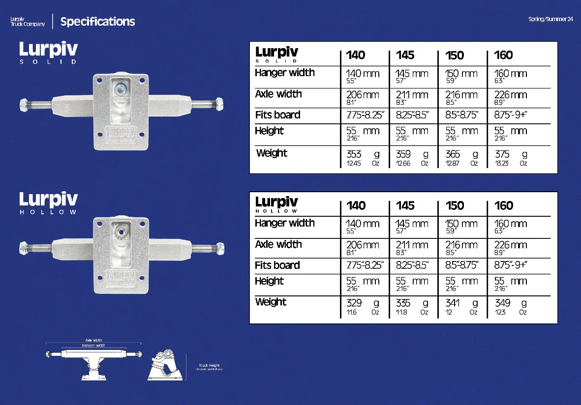 Lurpiv Trucks