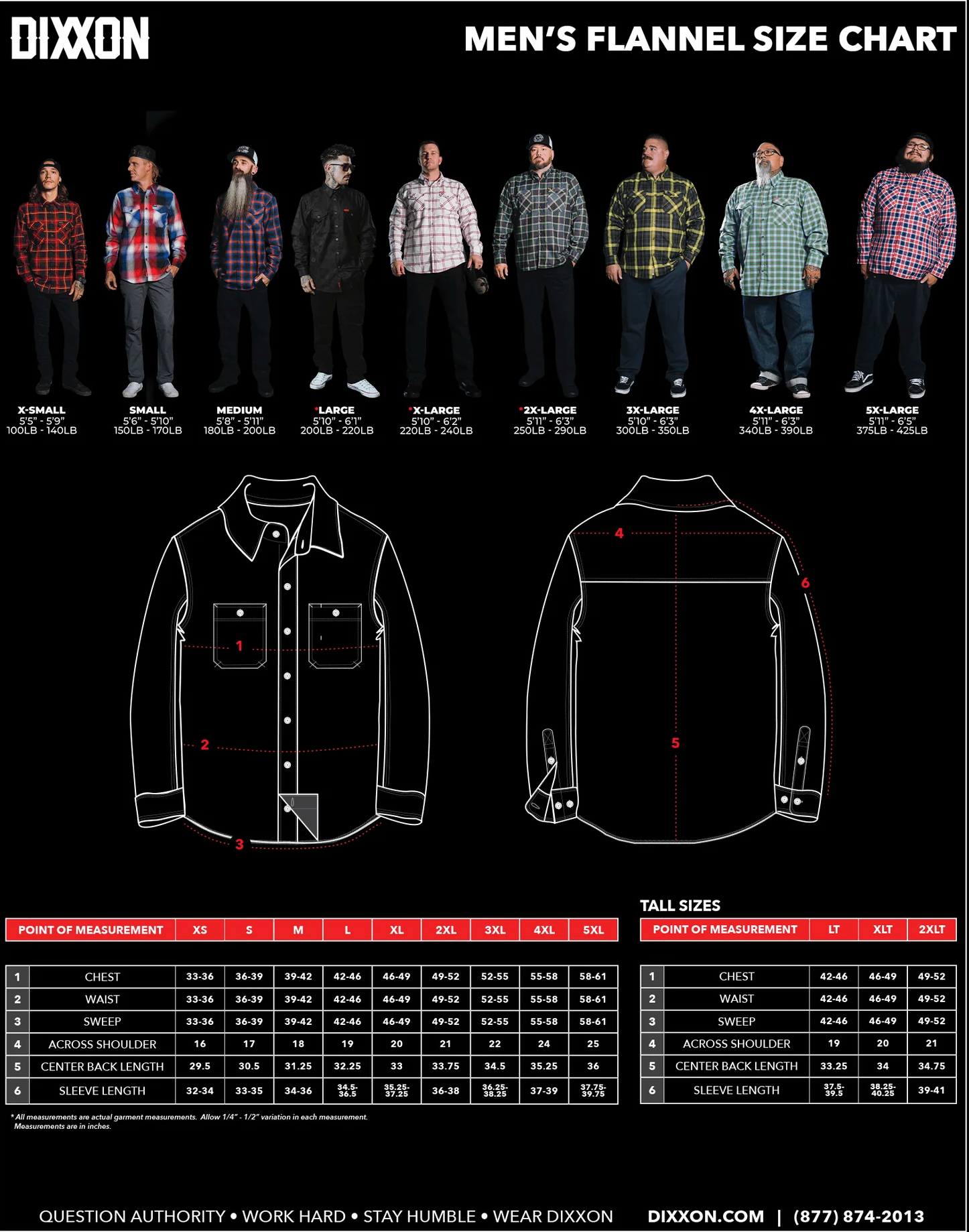 Dixxon Anthrax Spreading the Disease Flannel